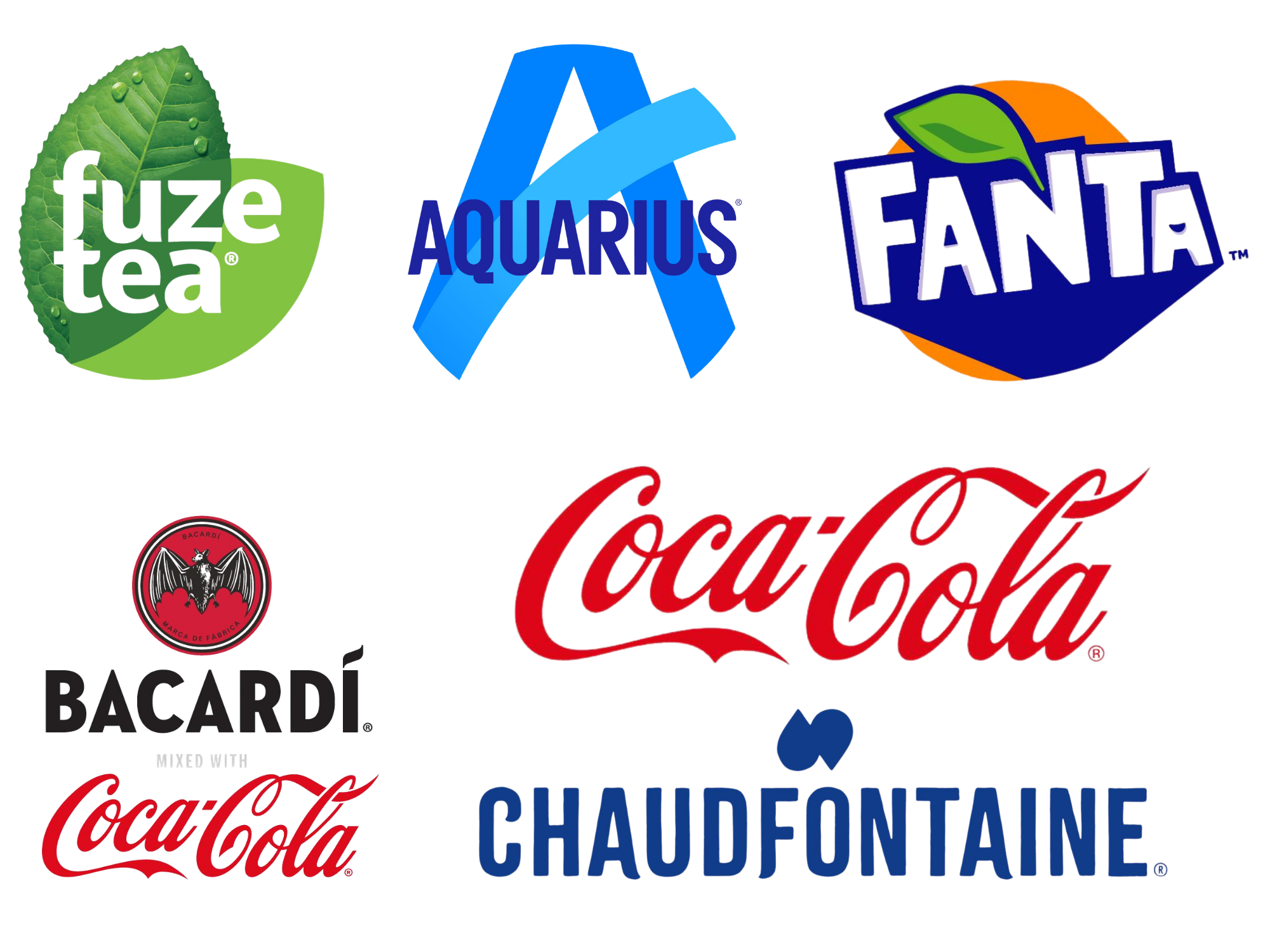 Logo Coca-Cola